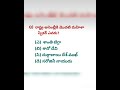 మనదేశంలో ఒక రాష్ట్ర అసెంబ్లీకి మొదటి మహిళా స్పీకర్ ఎవరు?#gk #currentaffairs