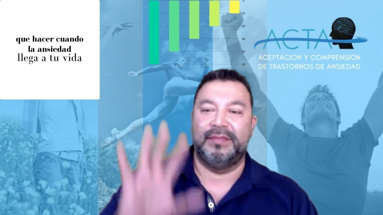 Que hacer cuando la ansiedad llega a tu vida! - YouTube