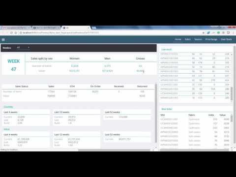 Viewbox in Alphasoftware