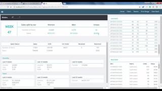 Viewbox in Alphasoftware