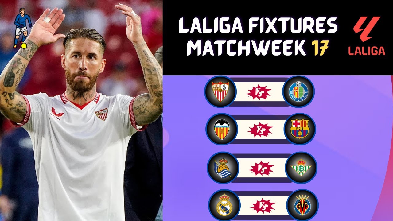 LALIGA FIXTURES TODAY MATCHWEEK 17 LALIGA FIXTURES 2023/2024 LA