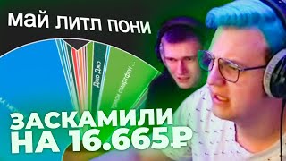 ПЯТЁРКА ЗАСКАМИЛ НА 16.665 РУБЛЕЙ - Нарезка со стрима