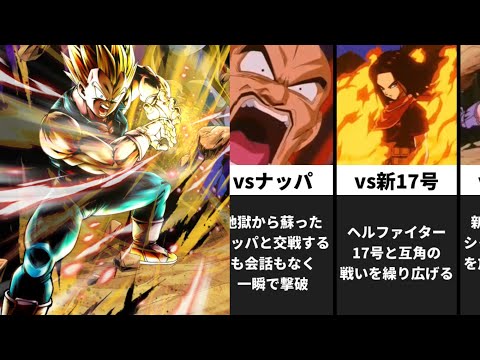 ドラゴンボールGT ベジータの活躍
