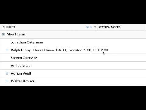 Workload Planner with Resource Module