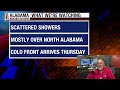 AWN Tuesday 9/2 6am Statewide Forecast from James Spann