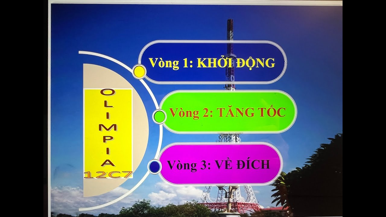 Sử Dụng Trò Chơi OLYMPIA Trong Dạy Học