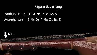 Know A Raga Series | Melakartha Raga 47 | Suvarnangi