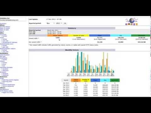 Видео: Awstats өгөгдөл хаана хадгалдаг вэ?