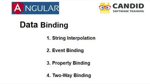 Angular data binding