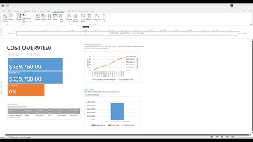 Adding contingency reserve to your project budget in Microsoft Project