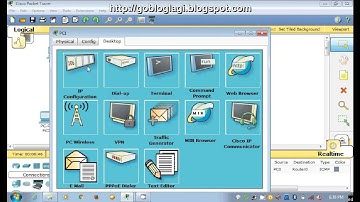 Cisco Packet Tracer Tutorial OSPF with dinamic routing