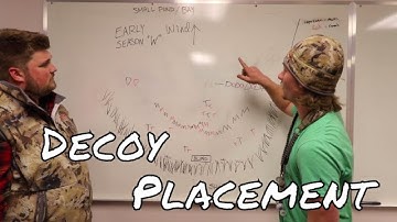 How to Place Your Duck Decoys Part 2: The W Spread