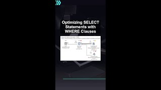 Optimizing SELECT Statements with WHERE Clauses #ai #artificialintelligence #machinelearning