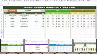 Document Management KPI Dashboard in Google Sheets