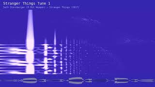 Seth Sternberger (8 Bit Weapon) - Stranger Things | Tune 1 [#Stereo] [#C64] [#SID]