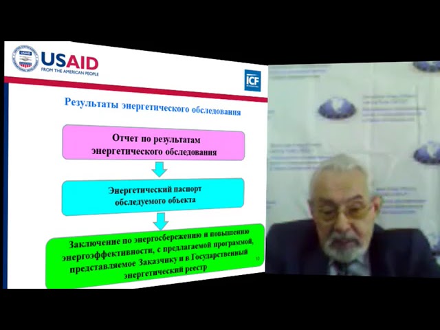 реестр энергетических паспортов реестр энергетических паспортов