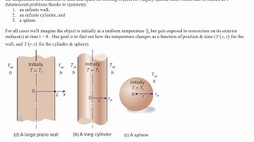 3O04 2017 L16-17: Ch18 Transient Conduction
