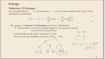 COMP526 Unit 7-3 2020-03-23 Compression: Huffman codes (part 2)