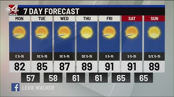Cool morning temperatures remain for the week