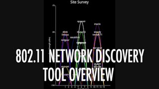 802.11 Network Discovery Tool Overview (Wi-Fi Scanner) - Nuts About Nets screenshot 1