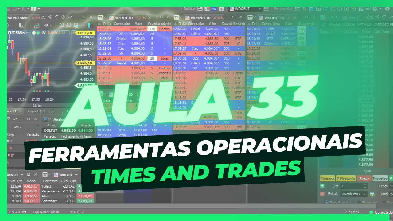 AULA 33 - Times And Trades - YouTube