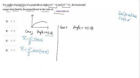 For angles of projection of a projectile at angles (45 −θ) and (45 +θ) , the horizontal ranges desc