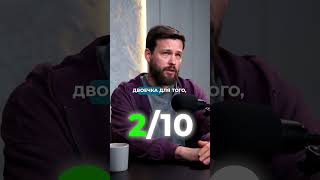 Сколько поставить будет Справедливо? #работа