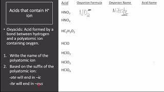 Acids Nomenclature and Practice Problems
