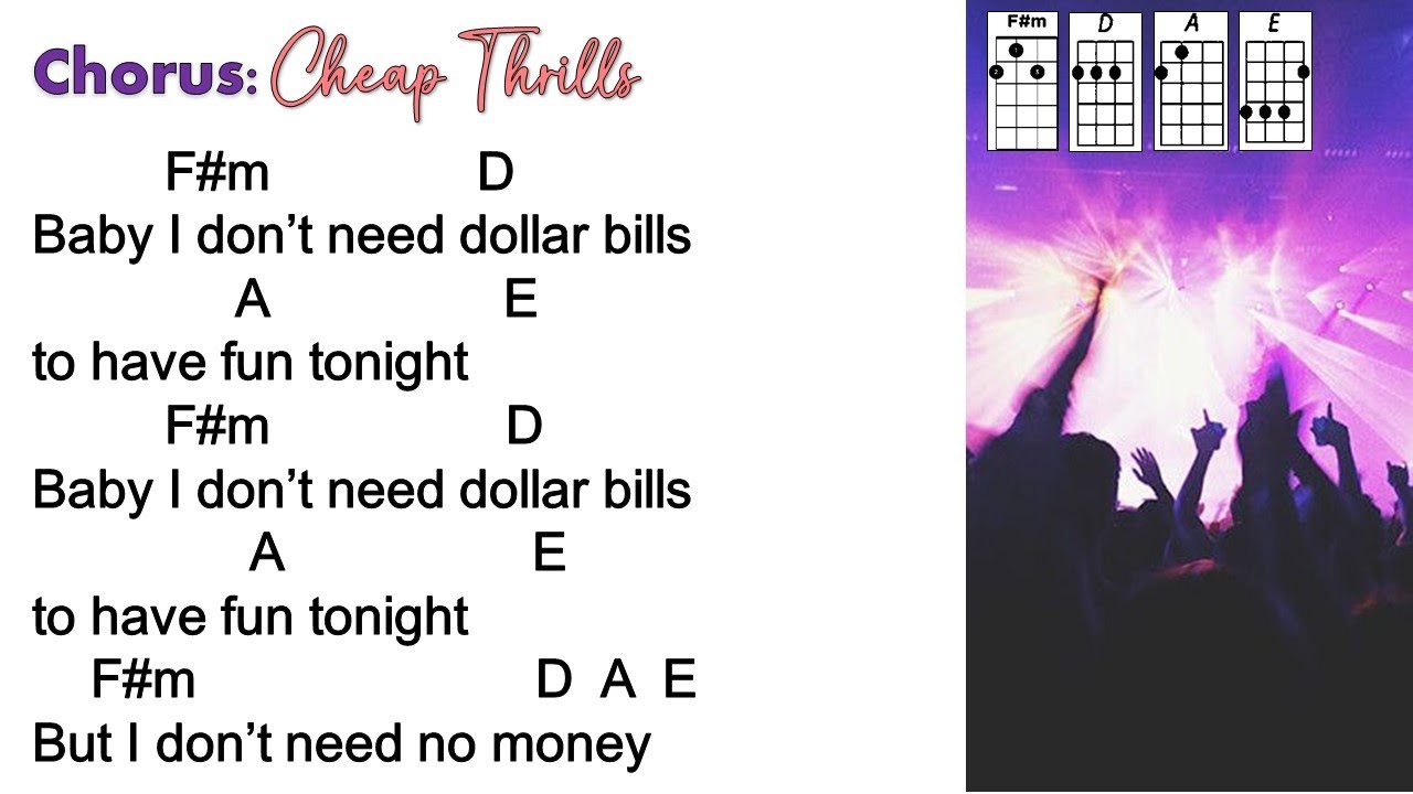 Cheap Thrills Sia ft. Sean Paul (Ukulele Play Along) YouTube