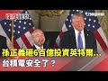 台積電股市波動