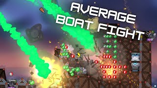 Raining Radiated Explosives - Forts