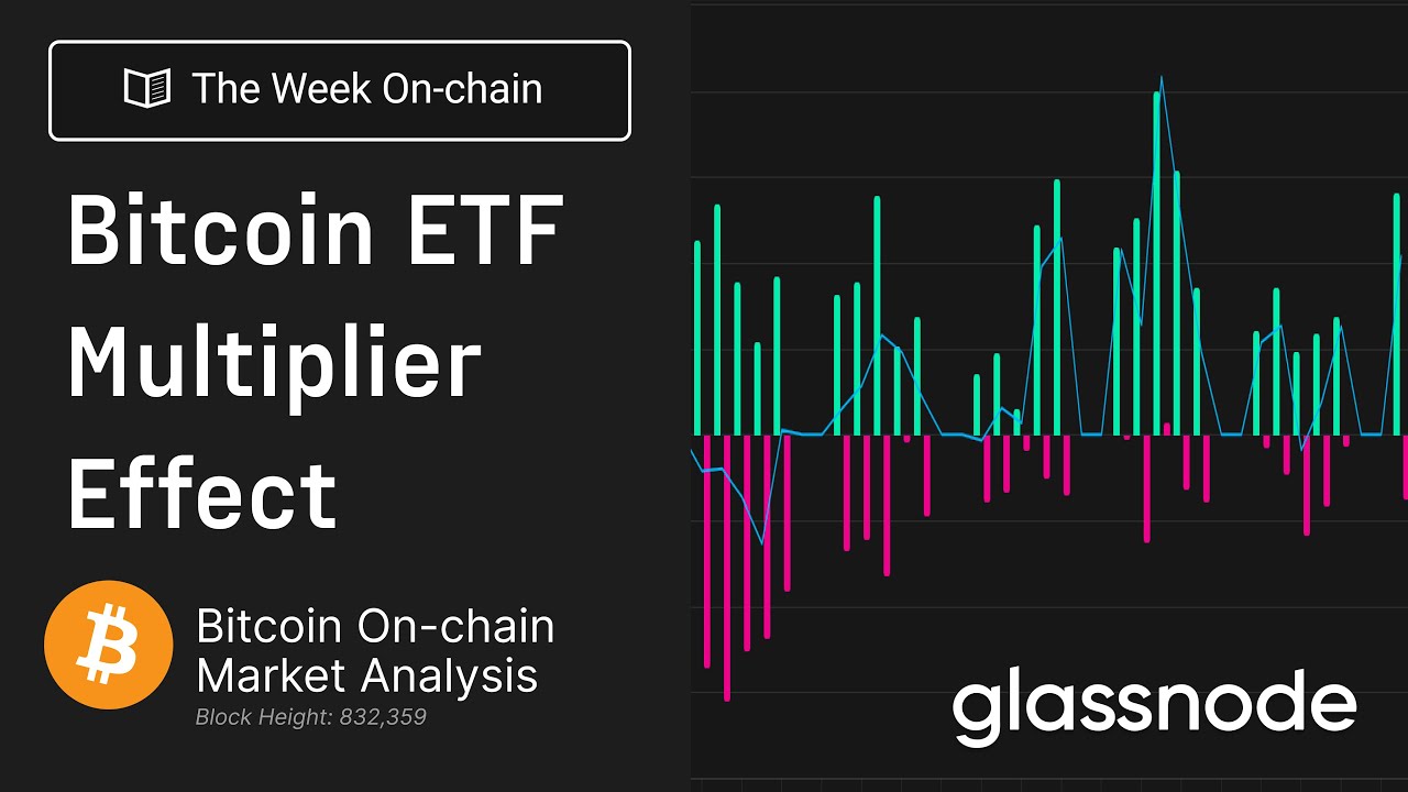 The Bitcoin ETF Multiplier Effect - The Week On-chain 09, 2024 (Bitcoin  Onchain Analysis)