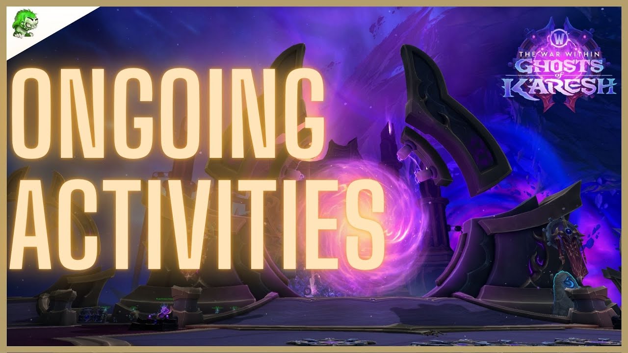 Ongoing Activities The War Within