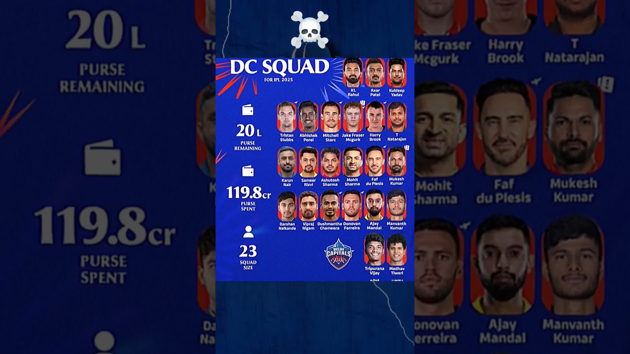 DC SQUAD 2024 ☠️ 