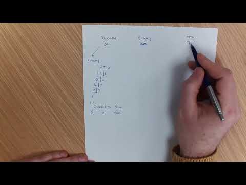 AQA GCSE Computer Science GCSE - Hexadecimal / Binary / Decimal