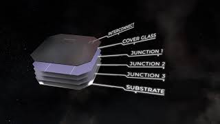 SolAero Technologies