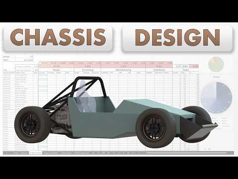 Custom Car Design Near Me