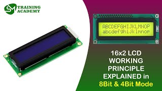 LCD Working Explained in 4 Bit Mode | 16x2  LCD Functions for any Microcontroller