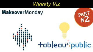 Day 12 : weekly data visualization in Tableau Public #part2 Update
