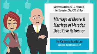 Moore/Marsden -- Deep Dive Refresher Wealth