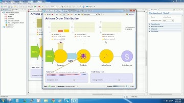 Simulation of Order Distribution Strategies among 50000 Artisans in AnyLogic