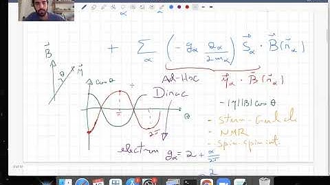 Quantum Optics: The dipole approximation