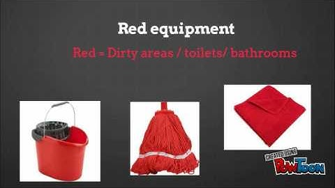 Colour coding/Infection Control