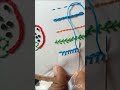 hand embroidery designs #embroidery #handembroidery #embrodering crafty -veena 😀