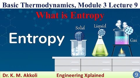 What is Entropy | Basic Thermodynamics | Physics