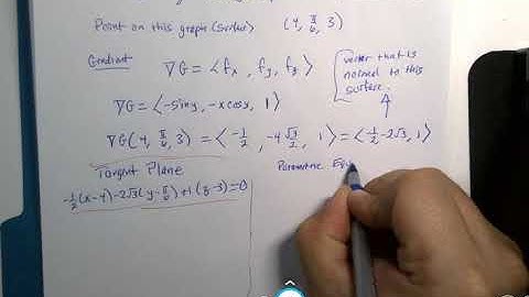 Tangent Planes and Normal Lines