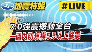 70 921 55  20251228 ctitv