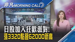 台股創高股匯雙強