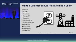 Migrating Oracle to Aurora PostgreSQL Utilizing AWS Database Migration Service (DMS)