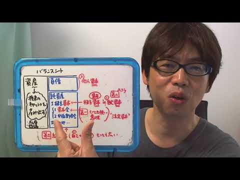 意外に知らない、資本が持つ三つの意味